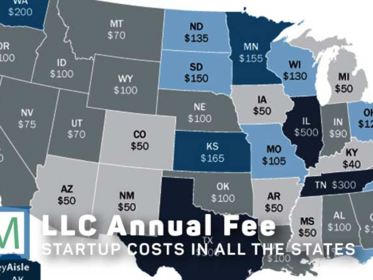 How much does an LLC cost yearly?